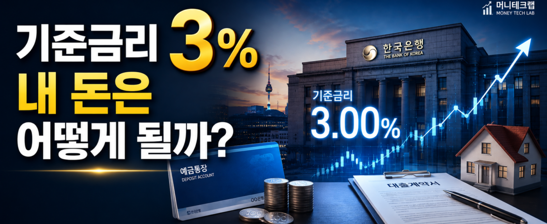 한국은행이 금리를 또 올렸다|기준금리 3% 시대, 내 돈은 어떻게 달라질까?