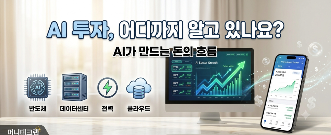 2026 AI 투자|AI가 돈을 버는 구조, 어디에 투자 기회가 있을까?