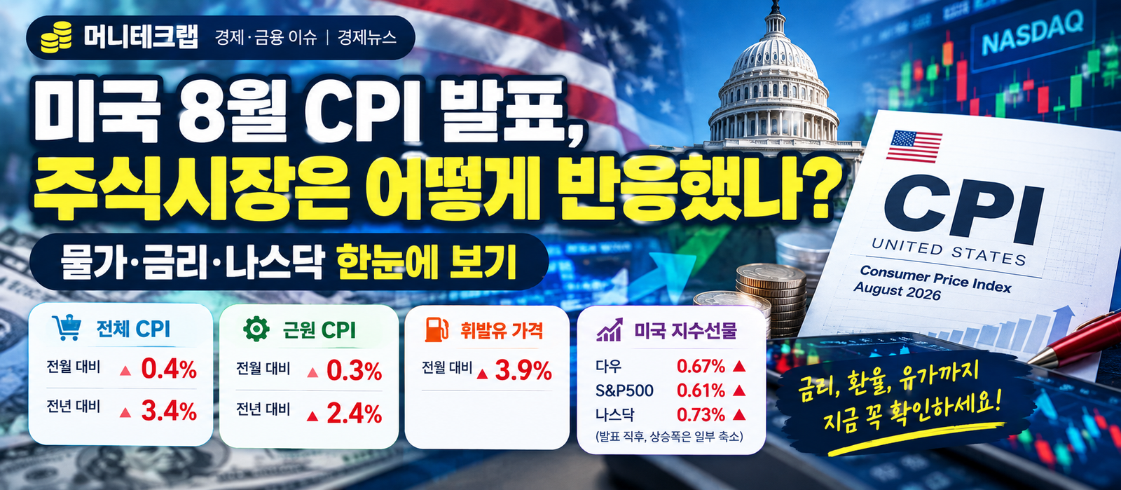 미국 8월 CPI 발표, 주식시장은 어떻게 반응했나?|물가·금리·나스닥 한눈에 보기