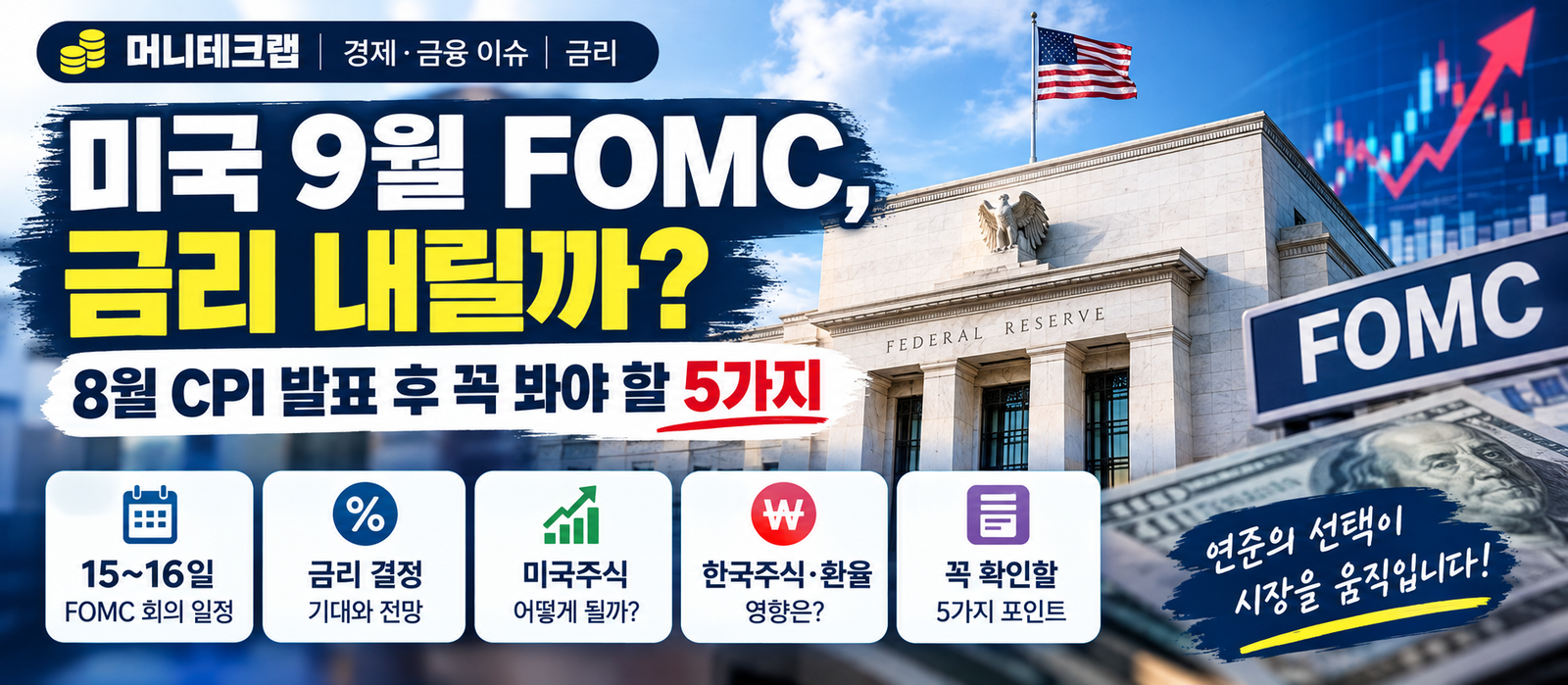 미국 9월 FOMC, 금리 내릴까?|8월 CPI 발표 후 꼭 봐야 할 5가지