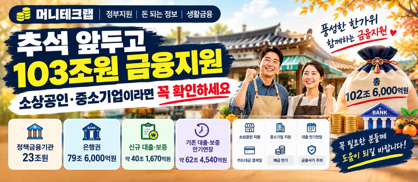 추석 앞두고 103조원 금융지원|소상공인·중소기업이라면 꼭 확인하세요