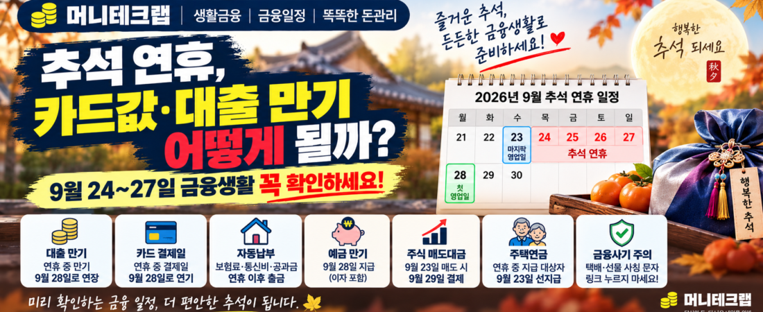 추석 연휴, 카드값·대출 만기 어떻게 될까?|9월 24~27일 금융생활 꼭 확인하세요