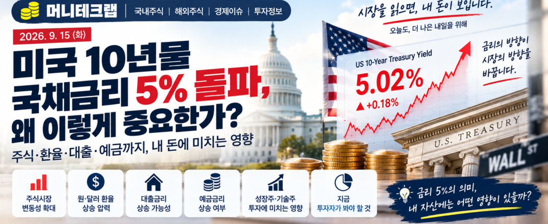 미국 국채금리 5% 돌파, 왜 이렇게 중요한가?|주식·대출·예금까지 내 돈에 미치는 영향