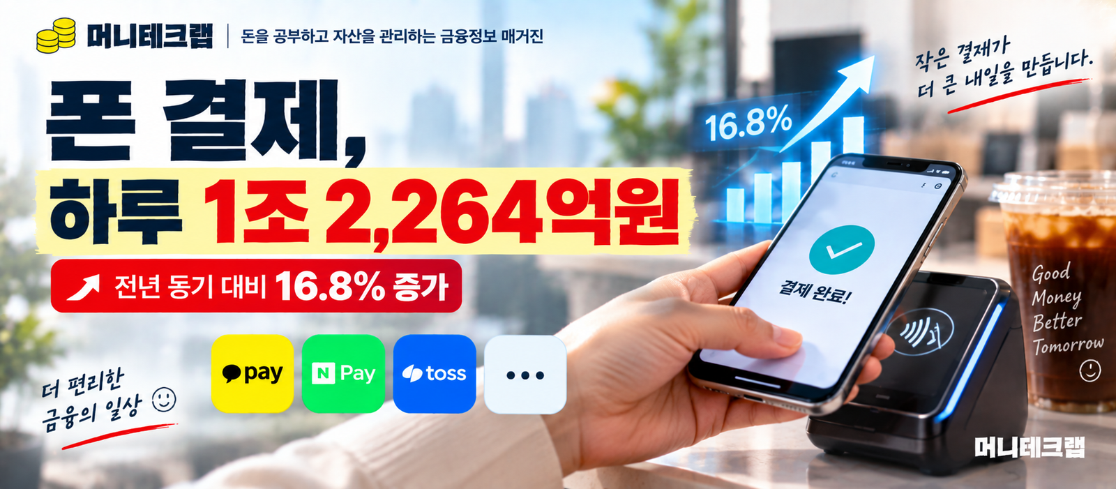 폰으로 ‘톡’ 결제했을 뿐인데 하루 1조2천억원|내 돈은 어디를 거쳐 가는 걸까?