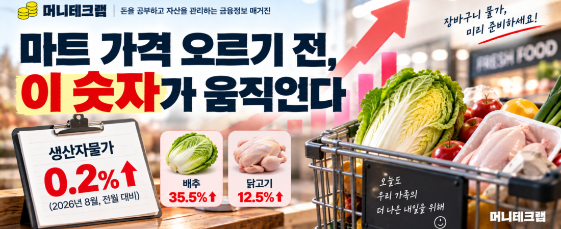 마트 가격 오르기 전 이 숫자가 움직인다|생산자물가 0.2% 상승, 내 장바구니엔 언제 올까?