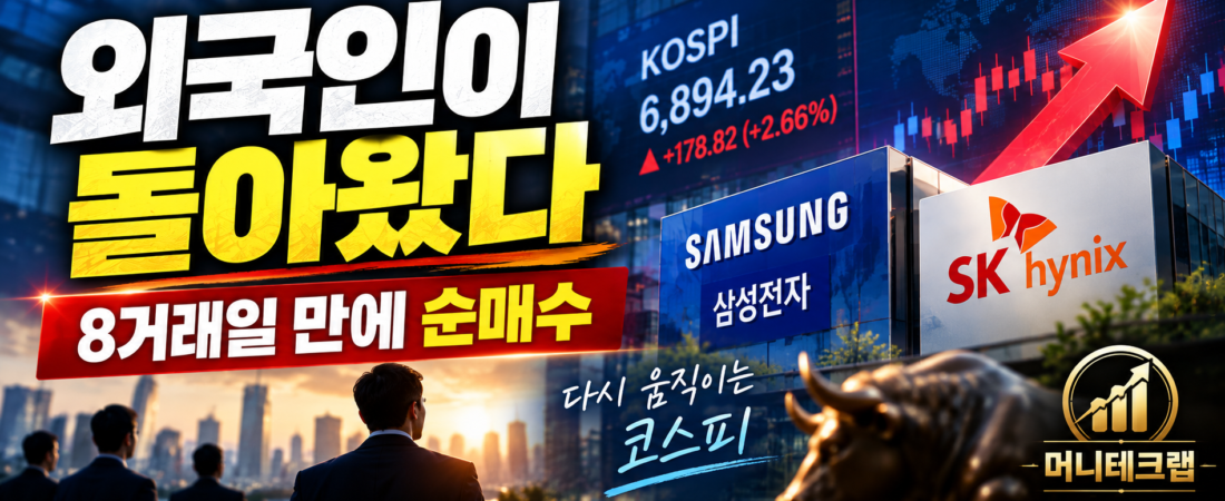 외국인이 8거래일 만에 돌아왔다|삼성전자·SK하이닉스 급등, 월요일에도 계속 살까?