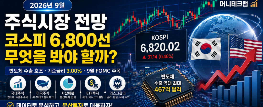 2026년 9월 주식시장 전망｜코스피 6,800선에서 무엇을 봐야 할까?