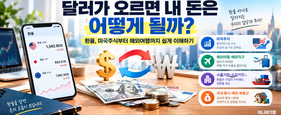달러가 오르면 내 돈은 어떻게 될까?|환율, 미국주식부터 해외여행까지 쉽게 이해하기