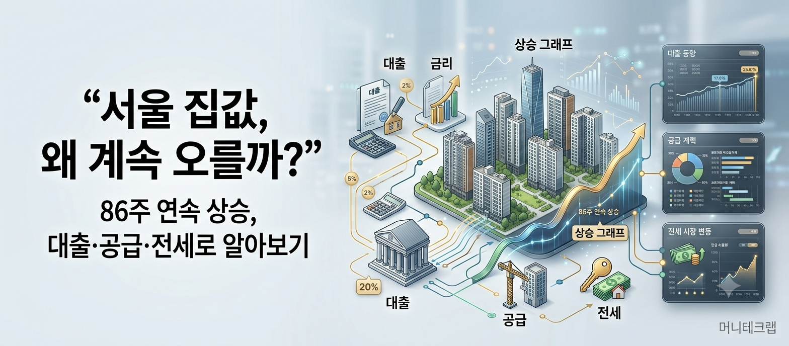 서울 아파트값 86주 연속 상승…왜 집값은 계속 오를까?