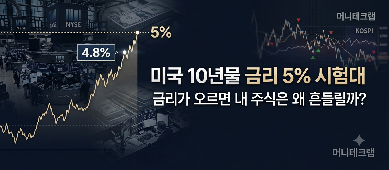 미국 10년물 금리 5% 시험대｜지금 주식시장이 흔들리는 진짜 이유
