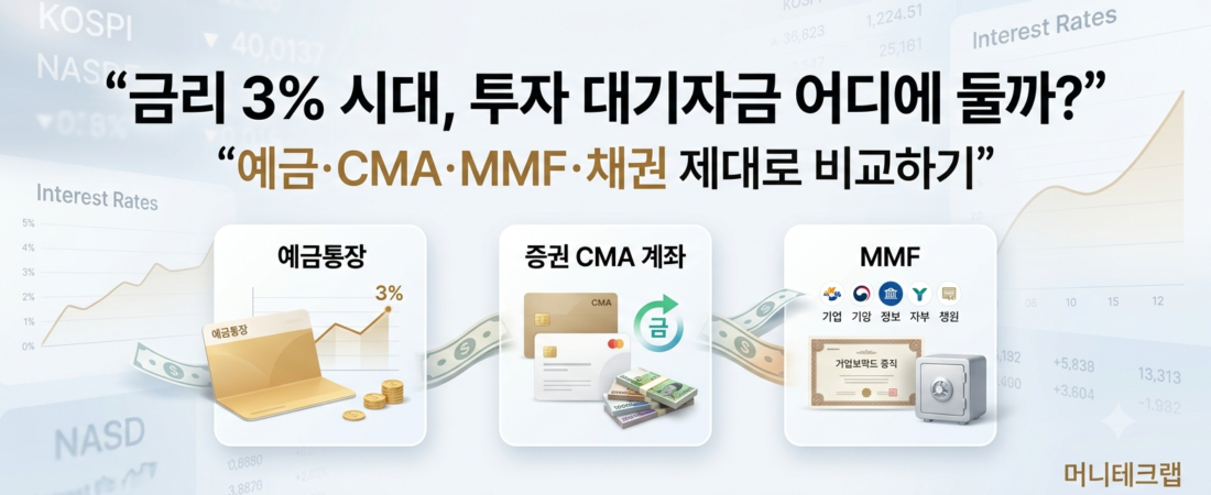 금리 3% 시대, 투자 대기자금 어디에 둘까?|예금·CMA·MMF·채권 제대로 비교하기