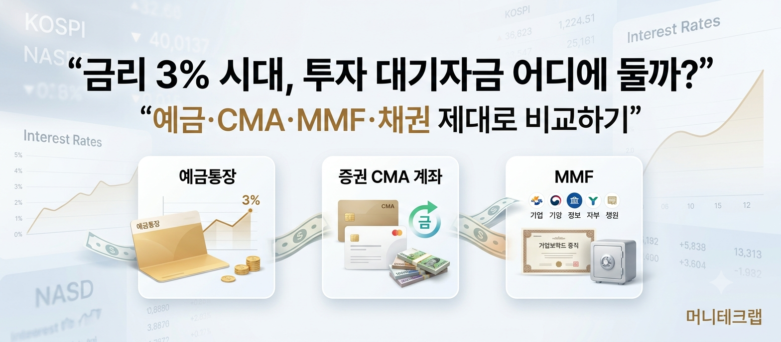 금리 3% 시대, 투자 대기자금 어디에 둘까?｜예금·CMA·MMF·채권 제대로 비교하기