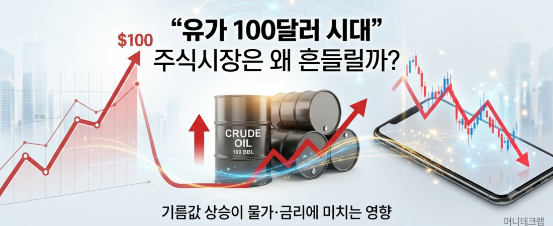 유가 100달러 시대, 주식시장은 왜 흔들릴까? 기름값 오르면 내 투자금에도 영향이 있을까